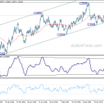 usdcad20190402a2