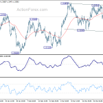 usdcad20190404a1