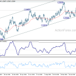 usdcad20190404a2