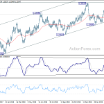 usdcad20190405a2