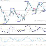 usdcad20190409a1