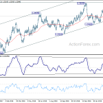 usdcad20190409a2