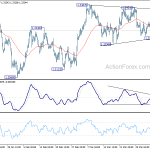 usdcad20190410a1