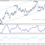 usdcad20190410a2