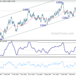 usdcad20190411a2