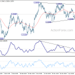 usdcad20190415a1