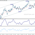 usdcad20190415a2