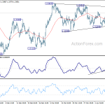 usdcad20190416a1