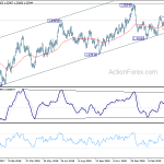 usdcad20190416a2