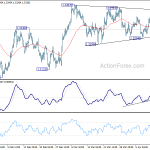 usdcad20190417a1