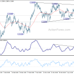 usdcad20190417b1