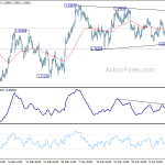 usdcad20190418a1