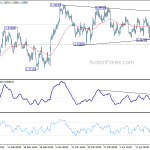 usdcad20190423a1