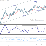 usdcad20190423a2