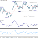 usdcad20190424a1