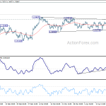 usdcad20190424b1