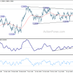 usdcad20190425a1