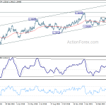 usdcad20190425a2