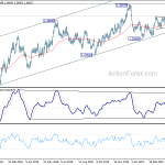 usdcad20190429a2