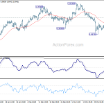 usdchf20190401a1