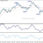 usdchf20190401b1