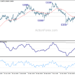 usdchf201904023a1