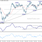 usdchf201904023a2