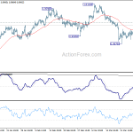 usdchf20190402b1