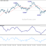 usdchf20190403b1