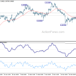 usdchf20190404a1