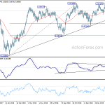 usdchf20190405a2