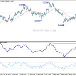 usdchf20190405b1