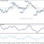 usdchf20190406w1