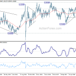 usdchf20190406w3