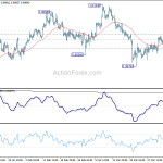 usdchf20190408b1