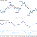 usdchf20190409b1