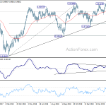 usdchf20190409b2