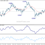 usdchf20190410b1