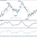 usdchf20190411b1