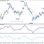 usdchf20190412b1