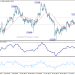 usdchf20190413w1