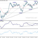 usdchf20190413w2