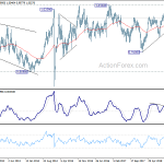 usdchf20190413w3