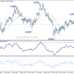 usdchf20190415a1