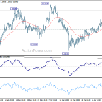 usdchf20190417b1