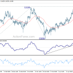 usdchf20190423a1