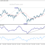 usdchf20190423b1