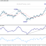 usdchf20190424b1