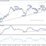 usdchf20190425a2