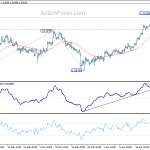 usdchf20190426a1